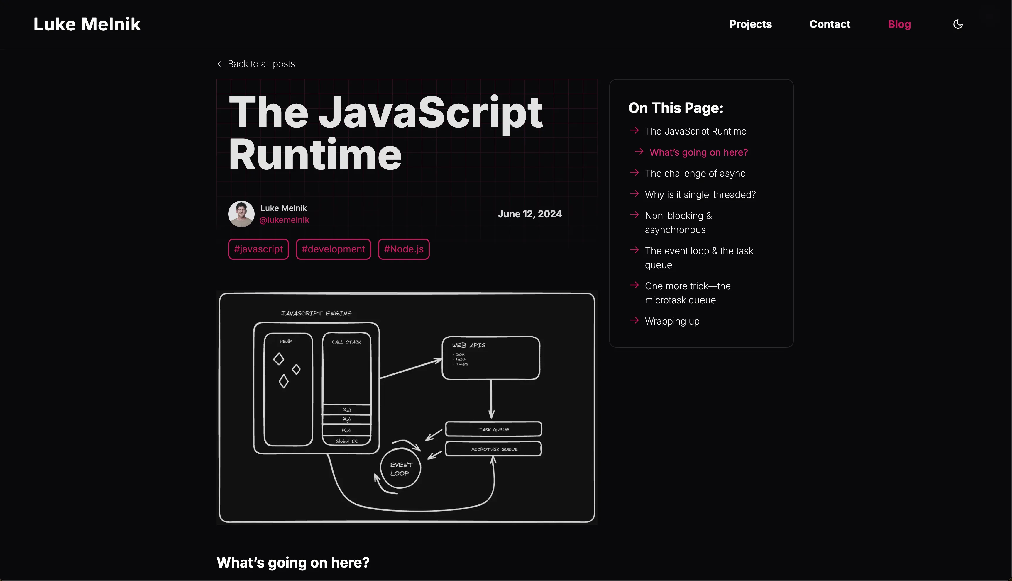 A picture of the old portfolio blog